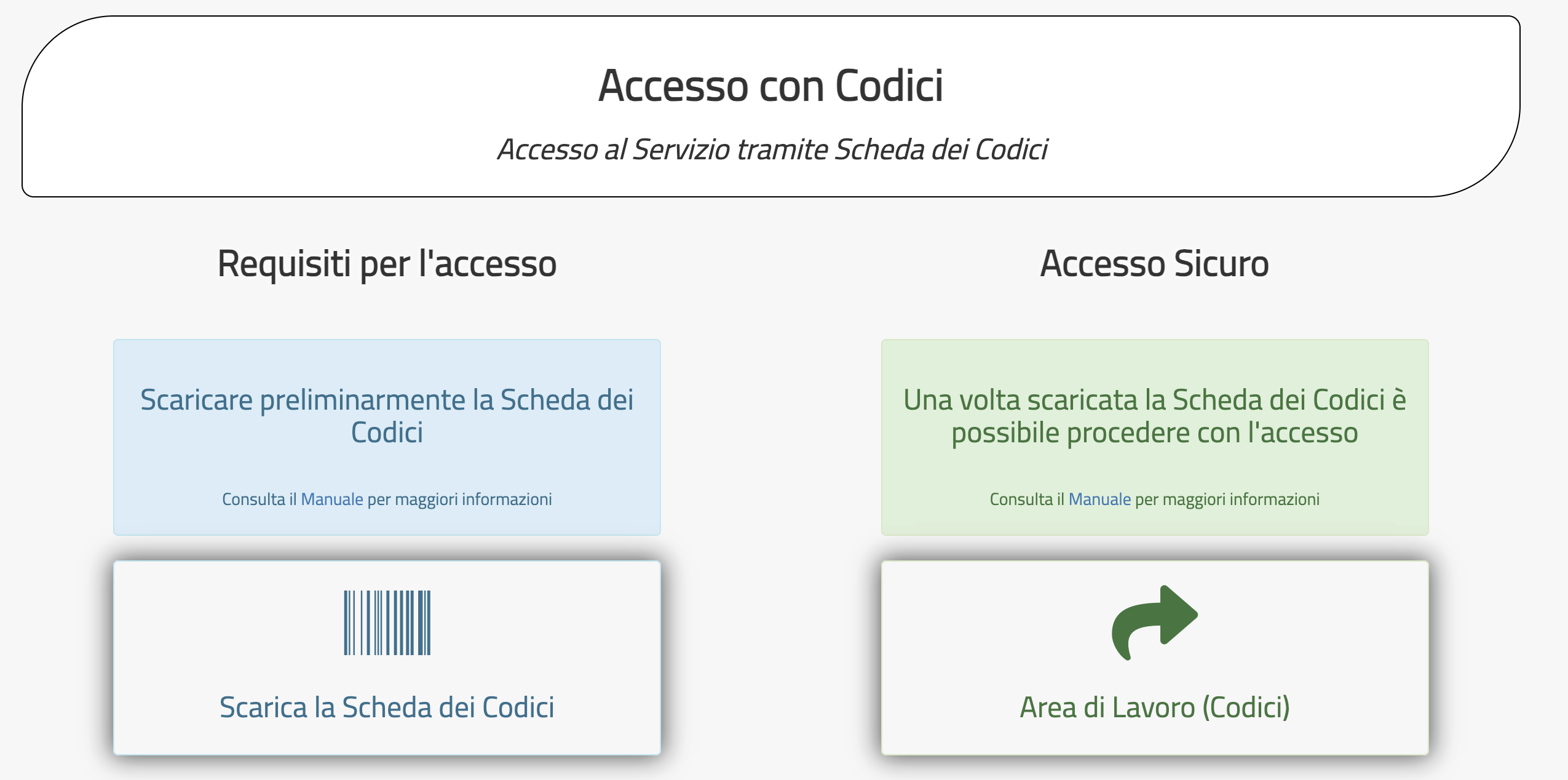 Schermata di accesso al portale Alloggiati Web della Polizia di Stato